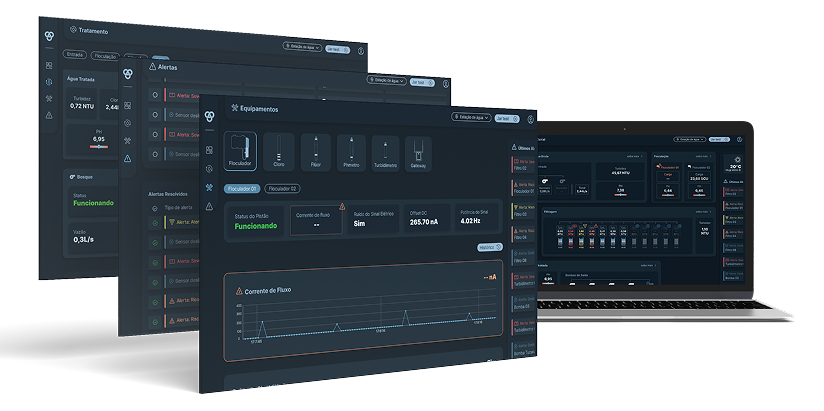 Mockup do sistema CCO Mogi Mirim